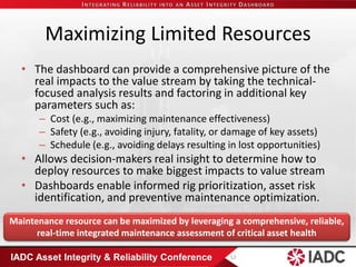 IADC Asset Integrity & Reliability Conference 
Maximizing Limited Resources 
• 
The dashboard can provide a comprehensive picture of the real impacts to the value stream by taking the technical- focused analysis results and factoring in additional key parameters such as: 
– 
Cost (e.g., maximizing maintenance effectiveness) 
– 
Safety (e.g., avoiding injury, fatality, or damage of key assets) 
– 
Schedule (e.g., avoiding delays resulting in lost opportunities) 
• 
Allows decision-makers real insight to determine how to deploy resources to make biggest impacts to value stream 
• 
Dashboards enable informed rig prioritization, asset risk identification, and preventive maintenance optimization. 
12 
Maintenance resource can be maximized by leveraging a comprehensive, reliable, real-time integrated maintenance assessment of critical asset health  