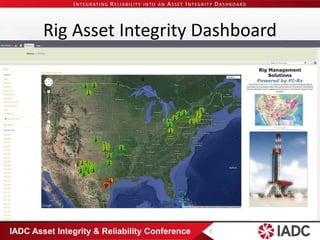 IADC Asset Integrity & Reliability Conference 
Rig Asset Integrity Dashboard 5 
Region: Eagle Ford 
Rig 101  