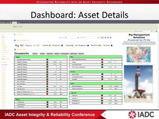 IADC Asset Integrity & Reliability Conference 
Dashboard: Asset Details 8 
 
