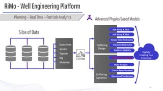 Drilling Digital Twin Predicts Drilling Dysfunctions in Real Time | PDF