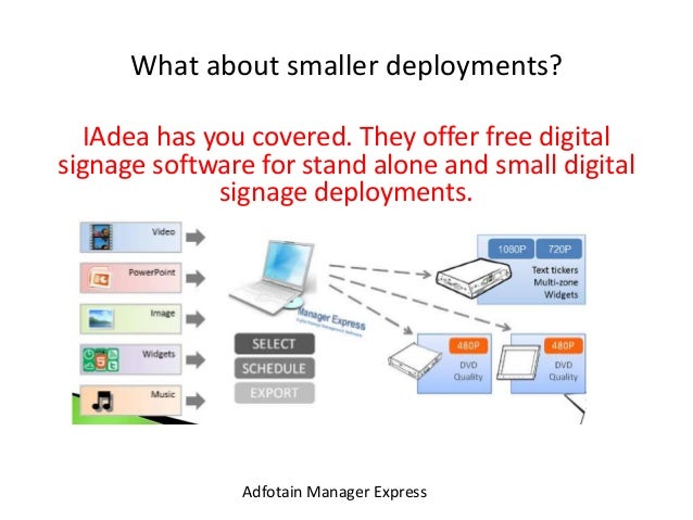 Digital Signage Player Software Open Source