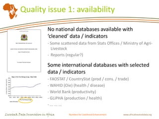 Livestock data in sub Saharan Africa: Availability and issues