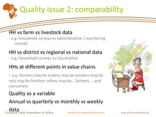 Livestock data in sub Saharan Africa: Availability and issues
