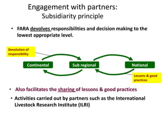 Livestock research priorities for Africa (CAADP Pillar 4)