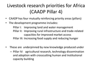 Livestock research priorities for Africa (CAADP Pillar 4)