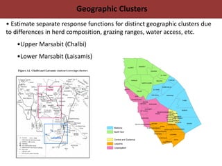 Protecting Pastoralists from the Risk of  Drought Related Livestock Mortality: Implementing Index Based Livestock Insurance in Northern Kenya