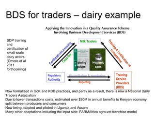 Approaches to pro-poor livestock market development