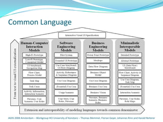 Common Language




IADIS 2008 Amsterdam – Workgroup HCI University of Konstanz – Thomas Memmel, Florian Geyer, Johannes Rinn and Harald Reiterer
 