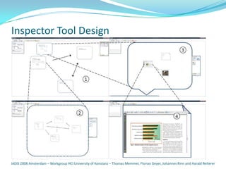 Inspector Tool Design




IADIS 2008 Amsterdam – Workgroup HCI University of Konstanz – Thomas Memmel, Florian Geyer, Johannes Rinn and Harald Reiterer
 
