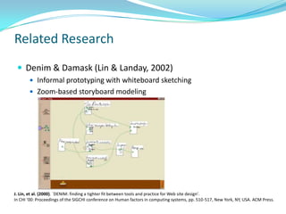 Related Research
  Denim & Damask (Lin & Landay, 2002)
        Informal prototyping with whiteboard sketching
        Zoom-based storyboard modeling




J. Lin, et al. (2000). `DENIM: finding a tighter fit between tools and practice for Web site design'.
In CHI '00: Proceedings of the SIGCHI conference on Human factors in computing systems, pp. 510-517, New York, NY, USA. ACM Press.
 