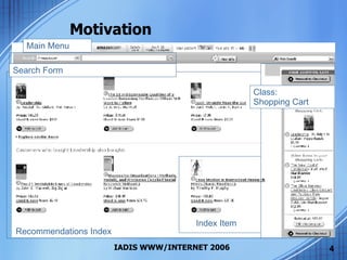 Motivation Recommendations Index Class: Shopping Cart Index Item Search Form Main Menu 