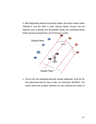 b. After designating assault and security parties, the section leader orders
“ASSAULT” and the SOP in team clearing follows. Ensure that the
objective area is cleared and all possible threats are neutralized before
further advancing towards the Limit of Advance (LOA);
c. At the LOA, the assaulting elements change magazines. Once the SL
has determined that the area is safe, he commands “SEARCH”. The
search party then properly searches the area including the bodies of
147
OBJ
ATL
S
RM
TL
TS
CM
LS
N
Assault Team
Support team
LOA
 