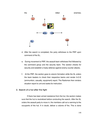 the killed enemies;
d. After the search is completed, the party withdraws to the PRP upon
command of the SL.
e. During movement to PRP, the assault team withdraws first followed by
the command group and the security team. The section checks for
security and establish a hasty defense against enemy counter attacks.
f. At the PRP, the section goes to column formation while the SL orders
the team leaders to check their respective teams and render A-C-E
(ammunition, casualty, equipment) report. The Radioman then renders
situation report to unit and seeks for instruction.
2. Search of a hut after fire fight
If there has been armed resistance from the hut, the section makes
sure that the hut is neutralized before conducting the search. After the SL
orders the assault party to move in, the members call out a warning to the
occupants of the hut. It in doubt, deliver a volume of fire. This is done
148
ATL CM
TL
TL
SL
NS
LS
 