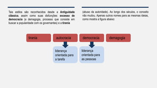 Tais estilos são reconhecidos desde a Antiguidade
clássica, assim como suas disfunções: excesso de
democracia (a demagogia, processo que consiste em
buscar a popularidade com os governantes) e a tirania
tirania autocracia democracia demagogia
liderança
orientada para
a tarefa
liderança
orientada para
as pessoas
(abuso da autoridade). Ao longo dos séculos, o conceito
não mudou. Apenas outros nomes para as mesmas ideias,
como mostra a figura abaixo:
 