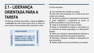 2.1 - LIDERANÇA
ORIENTADA PARA A
TAREFA
Na liderança orientada para tarefas, a liderança diretiva e
a autocracia são mais comuns para indicar os estilos em
que o poder de tomar decisões está concentrada no líder.
Liderança orientada para a tarefa
Concentração do poder de
decisão no líder e ênfase na
realização da tarefa ou missão
Liderança autoritária
Liderançaautocrática
Liderançadiretiva
Um líder autocrático:
Toma decisões sem consultar sua equipe.
Está muito mais preocupado com a tarefa do que com
o grupo que a executa.
Concentra sua atençao no desempenho do funcionário
ou grupo, enfatizando o cumprimento de prazos, os
padrões de qualidade e a economia de custos.
Insiste na necessidade de cumprir as metas.
Insiste na necessidade de superar a concorrência ou
um rival dentro da mesma organização, ou o desemprenho
passado.
Define com precisão as responsabilidades individuais e
designa tarefas específicas para pessoas específicas.
Dá ênfase à cobrança e avaliação do desempenho de
seus funcionários.
Mantém distância de seus funcionários ou sua equipe.
 