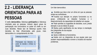 2.2 - LIDERANÇA
ORIENTADA PARA AS
PESSOAS
O estilo democrático, liderança participativa e liderança
orientada para as pessoas, indicam algum graus de
participação dos funcionários no poder do chefe ou em
suas decisões. Nesse tipo de liderança quanto mais
decisões do líder influenciadas pelo grupo, mais
democrático é o comportamento do líder.
Orientada para as pessoas
Participação dos liderados no
poder de decisão e ênfase na
equipe
Liderança consultiva
Liderançaparticipativa
Liderançademocrática
Um líder democrático:
Acretida que deve criar um clima em que as pessoas
sintam-se confortáveis.
Focaliza sua atenção no próprio funcionário ou no
grupo, enfatizando as relações humanas e o
desenvolvimento da capacidade de trabalhar em equipe.
Pede opiniões ou sugestões de decisões, ouve, presta
atenção e usa as ideias do grupo.
Dedica parte significativa de seu tempo à orientação
dos integrantes de sua equipe.
É amigável.
Apoia e defende os funcionários.
Insiste com os integrantes de sua equipe para que
aceitem responsabilidades e tomem a iniciativa de resolver
problemas.
 