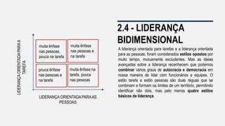 2.4 - LIDERANÇA
BIDIMENSIONAL
A liderança orientada para tarefas e a liderança orientada
para as pessoas, foram considerados estilos opostos por
muito tempo, mutuamente excludentes. Mas as ideias
avançadas sobre a liderança recenhecem que podemos
combinar vários graus de autocracia e democracia em
nossa maneira de lidar com funcionários e equipes. O
estilo tarefa e estilo pessoas são duas réguas que se
combinam e formam os limites de um território, permitindo
identificar não dois, mas pelo menos quatro estilos
básicos de liderança.
muita ênfase
nas pessoas,
pouca na tarefa
muita ênfase
nas pessoas e
na tarefa
pouca ênfase
nas pessoas e
na tarefa
muita ênfase na
tarefa, pouca
nas pessoas
LIDERANÇA ORIENTADA PARAAS
PESSOAS
LIDERANÇAORIENTADAPARAA
TAREFA
 
