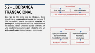 5.2 - LIDERANÇA
TRANSACIONAL
Esse tipo de líder apela para os interesses, dando
importância às necessidades primárias dos liderados. O
líder transacional oferece recompensas materiais ou
psicológicas, conseguindo em troca um compromisso de
tipo calculista. Tanto o funcionário (ou líder e liderado), em
uma relação transacional enxergam o trabalho como um
sistema de trocas entre contribuições e recompensas.
Característica
líder negociador líder manipulador
Líder baseado na promessa de recompensas
Recompensas
apela para interesses,
especialmente as
necessidades primárias
oferece recompensas
materiais ou
psicológicas
Aumentos salariais Promoções
 