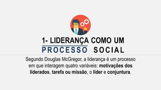 1- LIDERANÇA COMO UM
PROCESSO SOCIAL
Segundo Douglas McGregor, a liderança é um processo
em que interagem quatro variáveis: motivações dos
liderados, tarefa ou missão, o líder e conjuntura.
 
