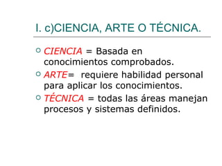 I. c)CIENCIA, ARTE O TÉCNICA.






CIENCIA = Basada en
conocimientos comprobados.
ARTE= requiere habilidad personal
para aplicar los conocimientos.
TÉCNICA = todas las áreas manejan
procesos y sistemas definidos.

 