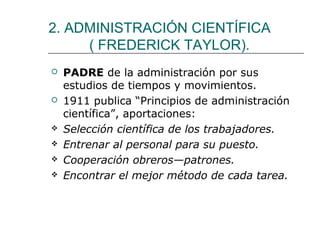 2. ADMINISTRACIÓN CIENTÍFICA
( FREDERICK TAYLOR).









PADRE de la administración por sus
estudios de tiempos y movimientos.
1911 publica “Principios de administración
científica”, aportaciones:
Selección científica de los trabajadores.
Entrenar al personal para su puesto.
Cooperación obreros—patrones.
Encontrar el mejor método de cada tarea.

 