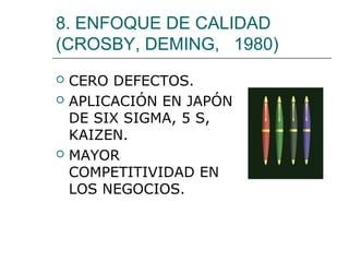 8. ENFOQUE DE CALIDAD
(CROSBY, DEMING, 1980)





CERO DEFECTOS.
APLICACIÓN EN JAPÓN
DE SIX SIGMA, 5 S,
KAIZEN.
MAYOR
COMPETITIVIDAD EN
LOS NEGOCIOS.

 