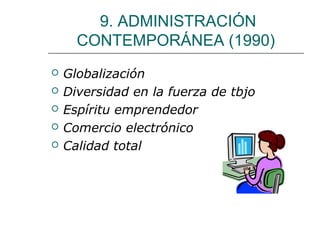 9. ADMINISTRACIÓN
CONTEMPORÁNEA (1990)






Globalización
Diversidad en la fuerza de tbjo
Espíritu emprendedor
Comercio electrónico
Calidad total

 