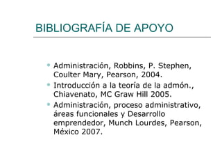 BIBLIOGRAFÍA DE APOYO
Administración, Robbins, P. Stephen,
Coulter Mary, Pearson, 2004.
 Introducción a la teoría de la admón.,
Chiavenato, MC Graw Hill 2005.
 Administración, proceso administrativo,
áreas funcionales y Desarrollo
emprendedor, Munch Lourdes, Pearson,
México 2007.


 