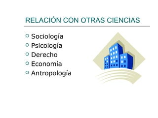RELACIÓN CON OTRAS CIENCIAS






Sociología
Psicología
Derecho
Economía
Antropología

 