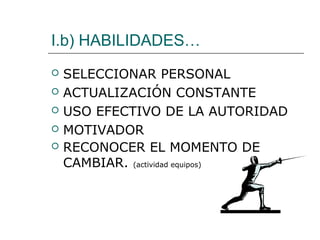 I.b) HABILIDADES…






SELECCIONAR PERSONAL
ACTUALIZACIÓN CONSTANTE
USO EFECTIVO DE LA AUTORIDAD
MOTIVADOR
RECONOCER EL MOMENTO DE
CAMBIAR. (actividad equipos)

 