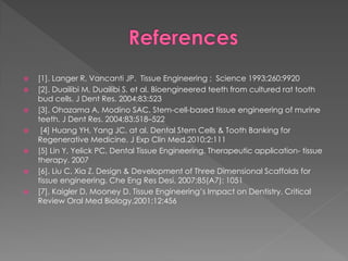 







[1]. Langer R, Vancanti JP. Tissue Engineering ; Science 1993;260:9920
[2]. Duailibi M, Duailibi S, et al. Bioengineered teeth from cultured rat tooth
bud cells. J Dent Res. 2004;83:523
[3]. Ohazama A, Modino SAC. Stem-cell-based tissue engineering of murine
teeth. J Dent Res. 2004;83:518–522
[4] Huang YH, Yang JC, at al. Dental Stem Cells & Tooth Banking for
Regenerative Medicine. J Exp Clin Med.2010;2:111
[5] Lin Y, Yelick PC, Dental Tissue Engineering. Therapeutic application- tissue
therapy. 2007
[6]. Liu C, Xia Z. Design & Development of Three Dimensional Scaffolds for
tissue engineering. Che Eng Res Desi. 2007;85(A7): 1051
[7]. Kaigler D, Mooney D. Tissue Engineering’s Impact on Dentistry. Critical
Review Oral Med Biology.2001;12:456

 