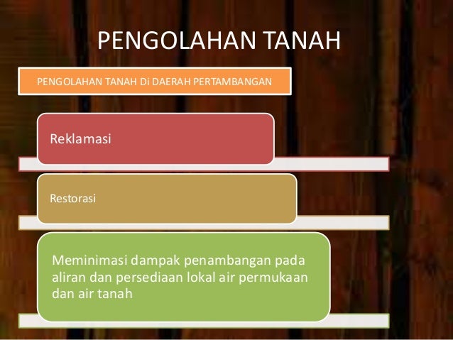 Iad, sumber daya alam 6 Iad, sumber daya alam 6