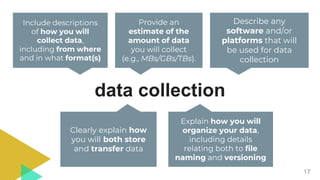 Introduction to research data management | PPTX