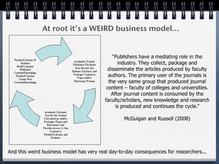 At root it’s a WEIRD business model...


                                              “Publishers have a mediating role in the
                                                 industry. They collect, package and
                                            disseminate the articles produced by faculty
                                            authors. The primary user of the journals is
                                            the very same group that produced journal
                                           content – faculty of colleges and universities.
                                              After journal content is consumed by the
                                          faculty/scholars, new knowledge and research
                                                is produced and continues the cycle.”

                                                  McGuigan and Russell (2008)




And this weird business model has very real day-to-day consequences for researchers...
 