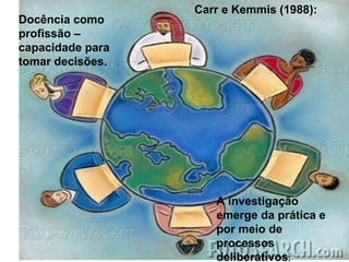 Docência como
profissão –
capacidade para
tomar decisões.
A investigação
emerge da prática e
por meio de
processos
deliberativos.
Carr e Kemmis (1988):
 