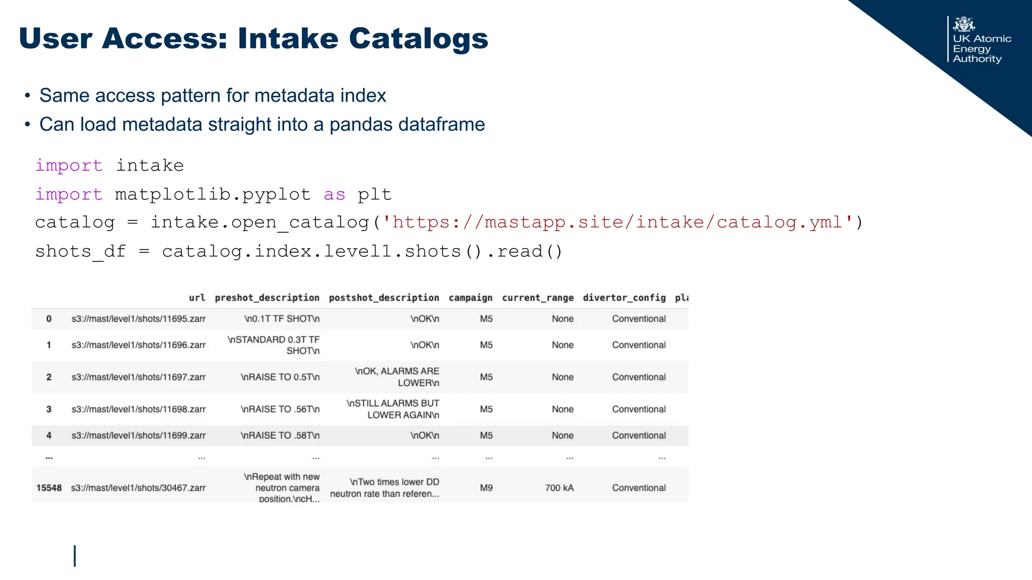 |
import intake
import matplotlib.pyplot as plt
catalog = intake.open_catalog('https://mastapp.site/intake/catalog.yml')
shots_df = catalog.index.level1.shots().read()
User Access: Intake Catalogs
• Same access pattern for metadata index
• Can load metadata straight into a pandas dataframe
 