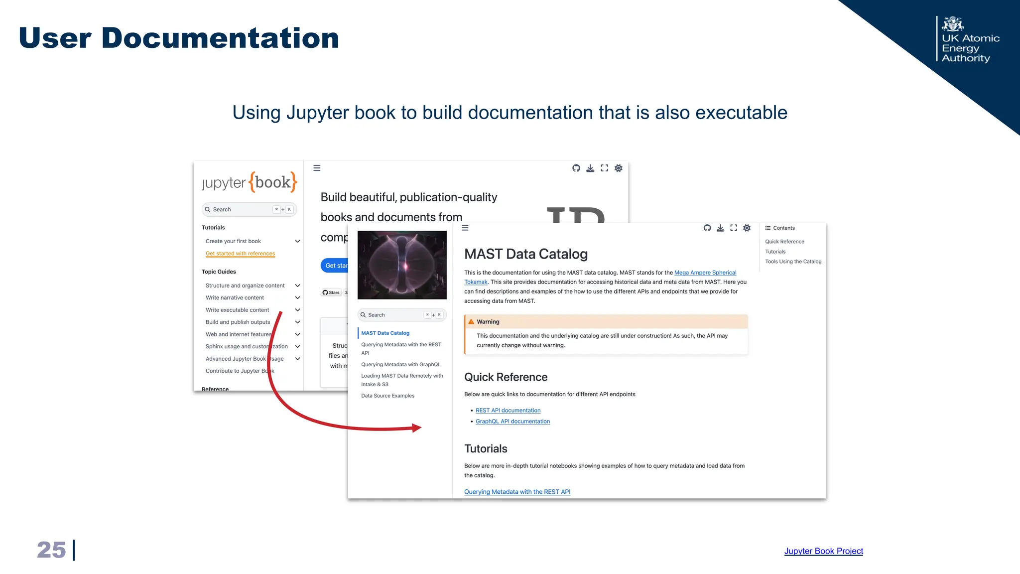 |
Using Jupyter book to build documentation that is also executable
User Documentation
25 Jupyter Book Project
 