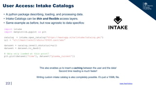 |
• A python package describing, loading, and processing data.
• Intake Catalogs can be thin and flexible access layers.
• Same example as before, but now agnostic to data specifics:
User Access: Intake Catalogs
22 Intake: ReadTheDocs
import intake
import matplotlib.pyplot as plt
catalog = intake.open_catalog('https://mastapp.site/intake/catalog.yml')
url = 's3://mast/level1/shots/30420.zarr/amc'
dataset = catalog.level1.shots(url=url)
dataset = dataset.to_dask()
# data only loaded at this point!
plt.plot(dataset['time'], dataset['plasma_current'])
This also enables us to insert a caching between the user and the data!
Second time reading is much faster!
Writing custom intake catalog is also completely possible. It’s just a YAML file.
 