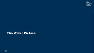 |
|
7
The Wider Picture
 