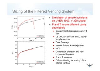 Sizing of the Filtered Venting SystemSizing of the Filtered Venting System
5x10
5 Simulation of severe accidents
3x10
5
4x10
5
MPa
on VVER-1000, V-320 Model
P and T in one different cavity
geometries
1x10
5
2x10
5
P,
O C it
geometries
• Containment design pressure = 5
bar
0 20 40 60 80
1x10
Time, h
One Cavity
Two Cavities
600
• LB LOCA + Loss of all AC power
supply sources
• Core Damage
500
550
• Vessel Failure + melt ejection
• MCCI
• Generation of steam and non
350
400
450
T,K
• Generation of steam and non-
condensable gases
• P and T increase
Diff t ti i f t t f th
0 20 40 60 80
300
350
Time, h
One Cavity
Two Cavities
• Different timing for startup of the
filtered venting
 