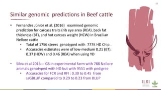Application of nuclear and genomic technologies for improving livestock productivity in developing world: Challenges and opportunities 