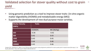 Application of nuclear and genomic technologies for improving livestock productivity in developing world: Challenges and opportunities 