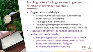 Application of nuclear and genomic technologies for improving livestock productivity in developing world: Challenges and opportunities 