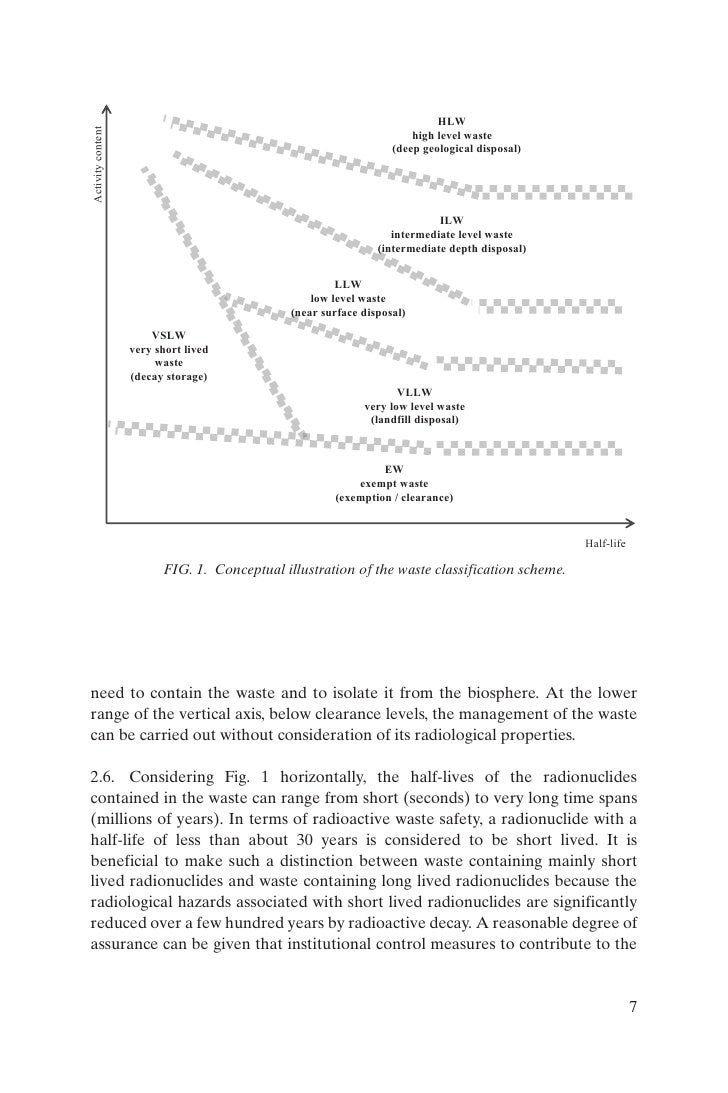 synthesis of subsonic airplane design an introduction to the preliminary design of subsonic general aviation and transport