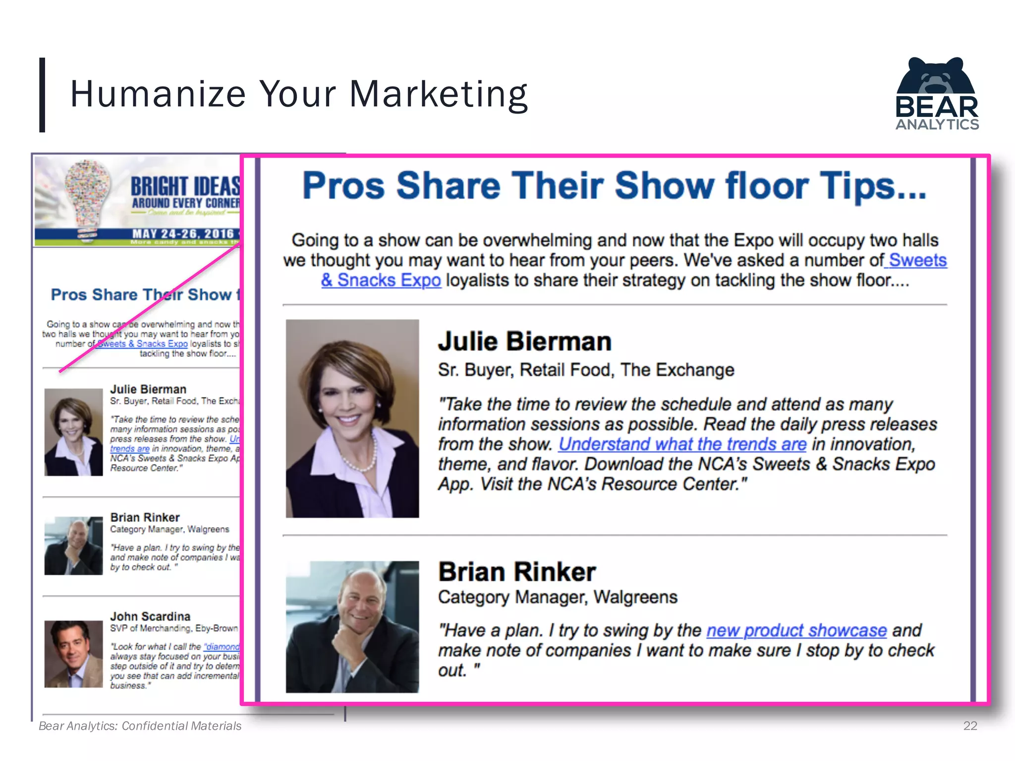 Humanize Your Marketing
22Bear Analytics: Confidential Materials
 