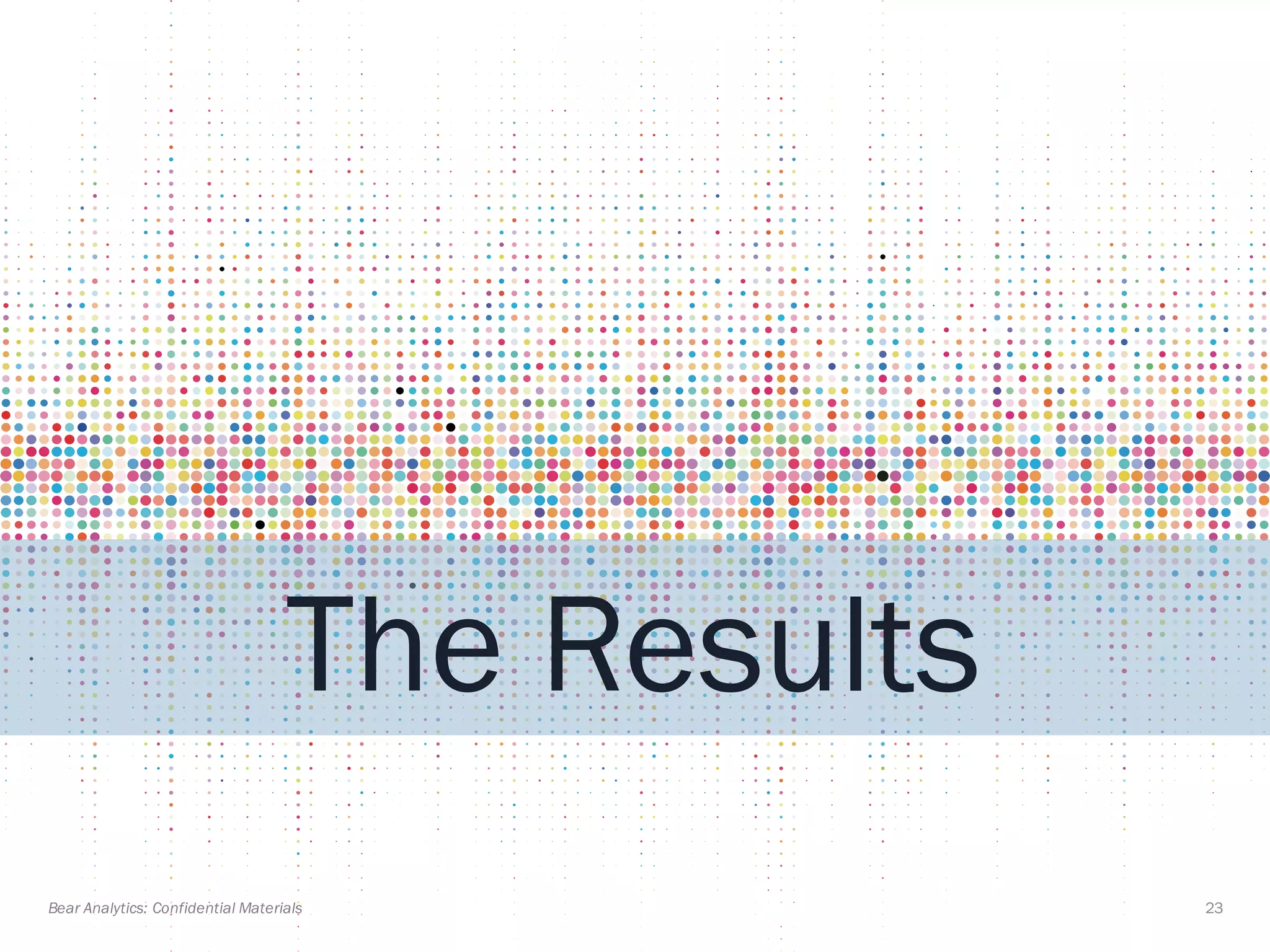 23Bear Analytics: Confidential Materials
The Results
 