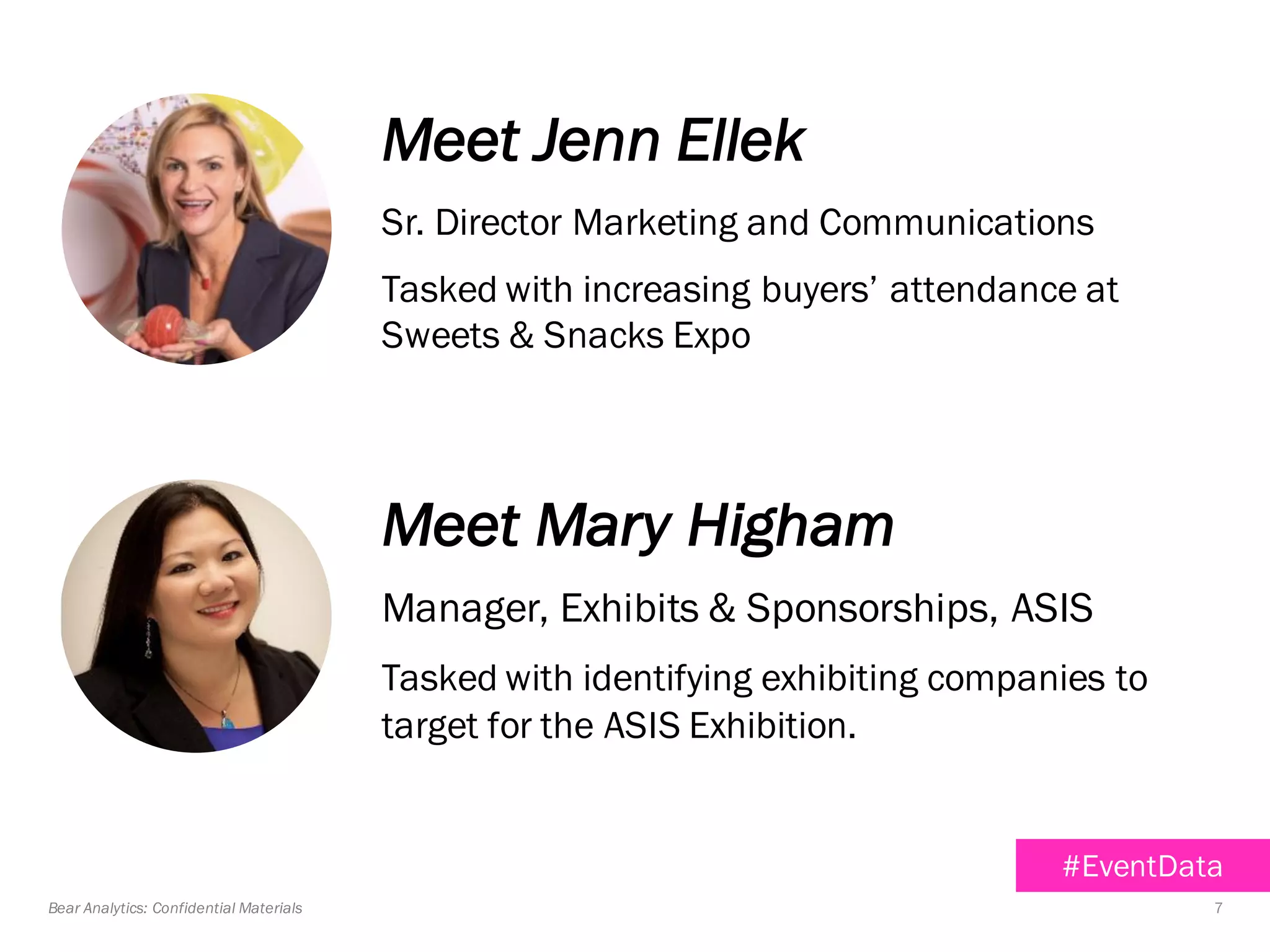 7Bear Analytics: Confidential Materials
Meet Jenn Ellek
Sr. Director Marketing and Communications
Tasked with increasing buyers’ attendance at
Sweets & Snacks Expo
#EventData
Meet Mary Higham
Manager, Exhibits & Sponsorships, ASIS
Tasked with identifying exhibiting companies to
target for the ASIS Exhibition.
 