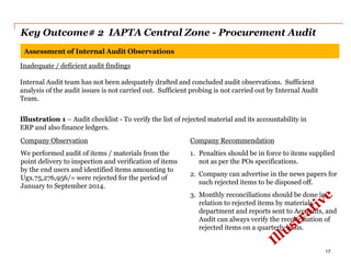 Key Outcome# 2 IAPTA Central Zone - Procurement Audit
Inadequate / deficient audit findings
Internal Audit team has not been adequately drafted and concluded audit observations. Sufficient
analysis of the audit issues is not carried out. Sufficient probing is not carried out by Internal Audit
Team.
Illustration 1 – Audit checklist - To verify the list of rejected material and its accountability in
ERP and also finance ledgers.
Company Observation
We performed audit of items / materials from the
point delivery to inspection and verification of items
by the end users and identified items amounting to
Ugx.75,276,956/= were rejected for the period of
January to September 2014.
Company Recommendation
1. Penalties should be in force to items supplied
not as per the POs specifications.
2. Company can advertise in the news papers for
such rejected items to be disposed off.
3. Monthly reconciliations should be done in
relation to rejected items by materials
department and reports sent to Accounts, and
Audit can always verify the reconciliation of
rejected items on a quarterly basis.
Assessment of Internal Audit Observations
17
 