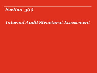 Section 3(e)
Internal Audit Structural Assessment
 