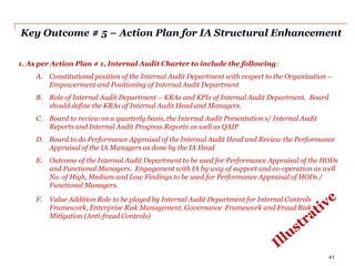Key Outcome # 5 – Action Plan for IA Structural Enhancement
1. As per Action Plan # 1, Internal Audit Charter to include the following:
A. Constitutional position of the Internal Audit Department with respect to the Organization –
Empowerment and Positioning of Internal Audit Department
B. Role of Internal Audit Department – KRAs and KPIs of Internal Audit Department. Board
should define the KRAs of Internal Audit Head and Managers.
C. Board to review on a quarterly basis, the Internal Audit Presentation s/ Internal Audit
Reports and Internal Audit Progress Reports as well as QAIP
D. Board to do Performance Appraisal of the Internal Audit Head and Review the Performance
Appraisal of the IA Managers as done by the IA Head
E. Outcome of the Internal Audit Department to be used for Performance Appraisal of the HODs
and Functional Managers. Engagement with IA by way of support and co-operation as well
No. of High, Medium and Low Findings to be used for Performance Appraisal of HODs /
Functional Managers.
F. Value Addition Role to be played by Internal Audit Department for Internal Controls
Framework, Enterprise Risk Management, Governance Framework and Fraud Risk
Mitigation (Anti-fraud Controls)
41
 